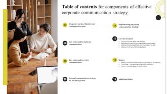Table Of Contents For Components Of Effective Corporate Communication Strategy Aesthatic Professional