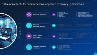 Table Of Contents For Comprehensive Approach To Privacy In Blockchain BCT SS
