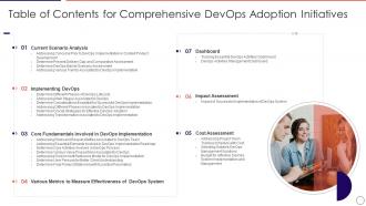 Table of contents for comprehensive devops adoption initiatives