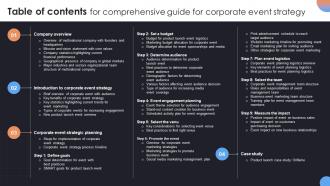 Table Of Contents For Comprehensive Guide Comprehensive Guide For Corporate Event Strategy