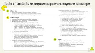 Table Of Contents For Comprehensive Guide For Deployment Of Ict Strategies Strategy SS V