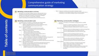 Table Of Contents For Comprehensive Guide For Marketing Communication Strategy SS