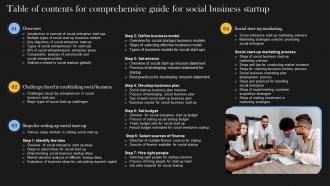 Table Of Contents For Comprehensive Guide For Social Business Startup