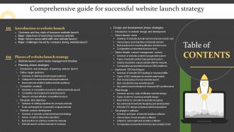 Table Of Contents For Comprehensive Guide For Successful Website Launch Strategy