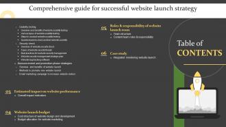 Table Of Contents For Comprehensive Guide For Successful Website Launch Strategy Downloadable Slides