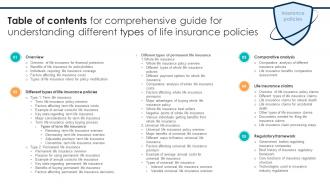 Table Of Contents For Comprehensive Guide For Understanding Different Types Of Life Fin SS