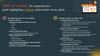 Table Of Contents For Comprehensive Guide Highlighting Amazon Achievement Across Globe Impressive Compatible