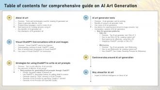 Table Of Contents For Comprehensive Guide On AI Art Generation ChatGPT SS V