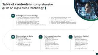 Table Of Contents For Comprehensive Guide On Digital Twins Technology BCT SS