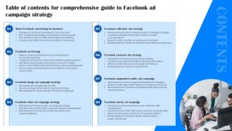 Table Of Contents For Comprehensive Guide To Facebook Ad Campaign Strategy MKT SS