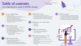 Table Of Contents For Comprehensive Guide To KPMG Strategy