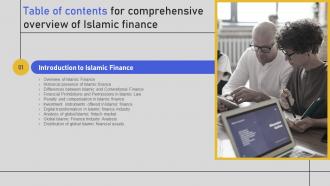 Table Of Contents For Comprehensive Overview Of Islamic Finance Fin SS V