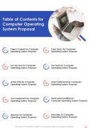 Table Of Contents For Computer Operating System Proposal One Pager Sample Example Document