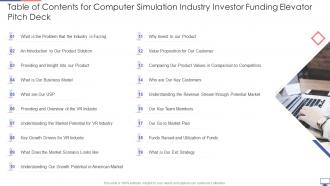 Table of contents for computer simulation industry investor funding elevator pitch deck
