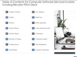 Table of contents for computer software services investor funding elevator pitch deck