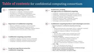 Table Of Contents For Confidential Computing Consortium Ppt Ideas Background Designs