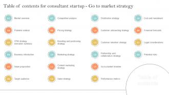 Table Of Contents For Consultant Startup Go To Market Strategy GTM SS