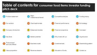 Table Of Contents For Consumer Food Items Investor Funding Pitch Deck