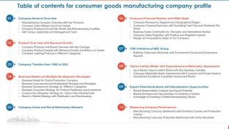 Table Of Contents For Consumer Goods Manufacturing Company Profile