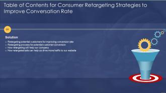 Table Of Contents For Consumer Retargeting Strategies To Improve Conversation Rate Potential