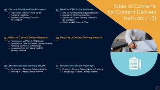 Table Of Contents For Content Delivery Network