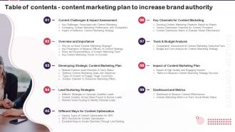 Table Of Contents For Content Marketing Plan To Increase Brand Authority Ppt Icon Graphics