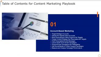 Table Of Contents For Content Marketing Playbook Marketing