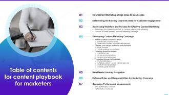 Table Of Contents For Content Playbook For Marketers Ppt Powerpoint Presentation File Inspiration
