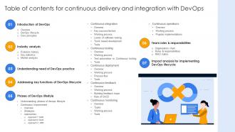 Table Of Contents For Continuous Delivery And Integration With Devops