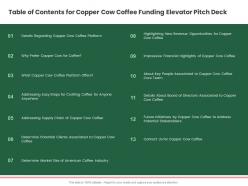 Table of contents for copper cow coffee copper cow coffee funding elevator ppt graphics