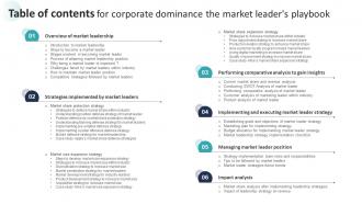 Table Of Contents For Corporate Dominance The Market Leaders Playbook Strategy SS V