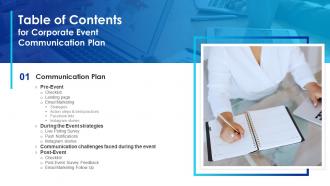 Table Of Contents For Corporate Event Communication Strategies