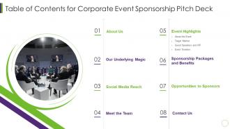 Table of contents for corporate event sponsorship pitch deck