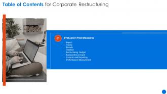 Table Of Contents For Corporate Restructuring Ppt Themes