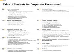 Table of contents for corporate turnaround ppt clipart