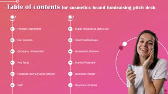 Table Of Contents For Cosmetics Brand Fundraising Pitch Deck