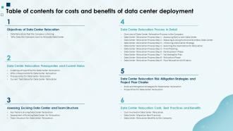 Table Of Contents For Costs And Benefits Of Data Center Deployment Ppt Icon Designs Download