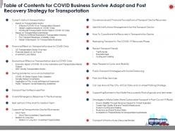 Table of contents for covid business survive adapt and post recovery strategy for transportation ppt information