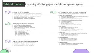 Table Of Contents For Creating Effective Project Schedule Management System