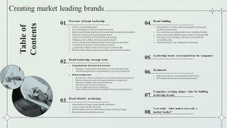 Table Of Contents For Creating Market Leading Brands Ppt Infographic Template Example File