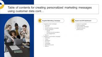 Table Of Contents For Creating Personalized Marketing Messages Using Customer Data MKT SS V Interactive Best