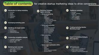Table Of Contents For Creative Startup Marketing Ideas To Drive Conversions Strategy SS V