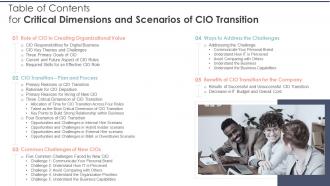 Table Of Contents For Critical Dimensions And Scenarios Of CIO Transition Table Of Contents For Critical Dimensions And Scenarios Of CIO Transition