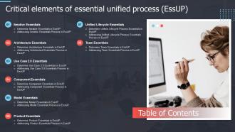 Table Of Contents For Critical Elements Of Essential Unified Process Ppt Icon Designs Download