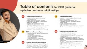 Table Of Contents For CRM Guide To Optimize Customer Relationships MKT SS V
