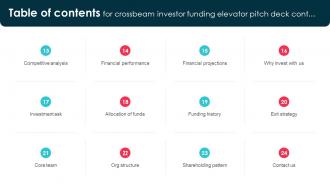 Table Of Contents For Crossbeam Investor Funding Elevator Pitch Deck Colorful Designed