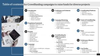 Table Of Contents For Crowdfunding Campaigns To Raise Funds For Diverse Projects Fin SS