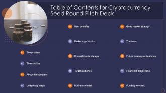 Table Of Contents For Cryptocurrency Seed Round Pitch Deck