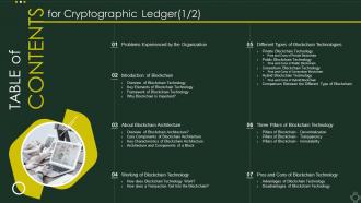 Table Of Contents For Cryptographic Ledger
