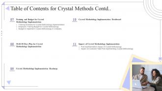 Table Of Contents For Crystal Methods Ppt Powerpoint Presentation File Deck